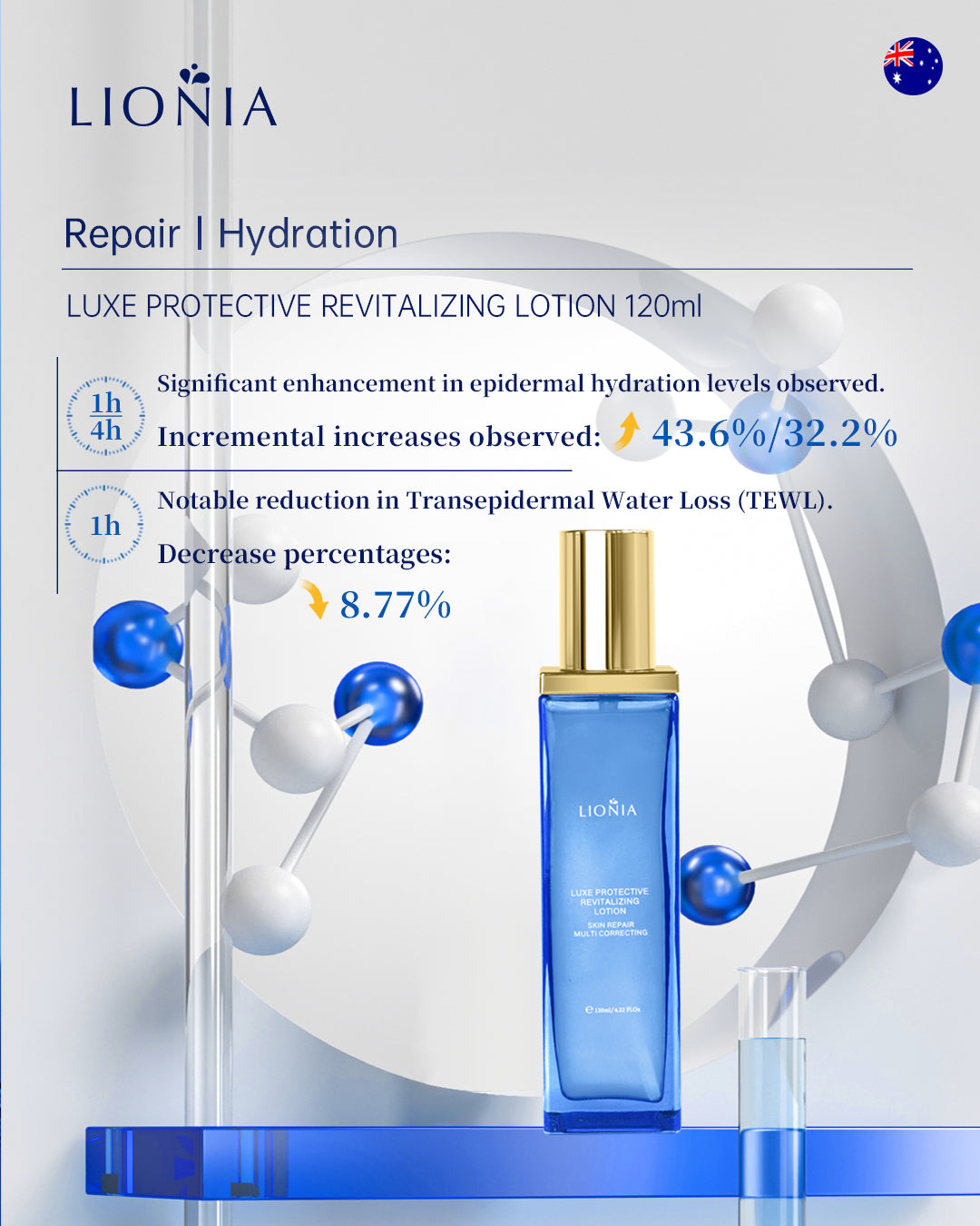 LIONIA LUXE PROTECTIVE REVITALIZING LOTION 120ml