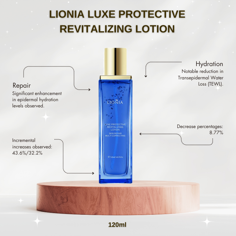 LIONIA Three-piece Set Series Products