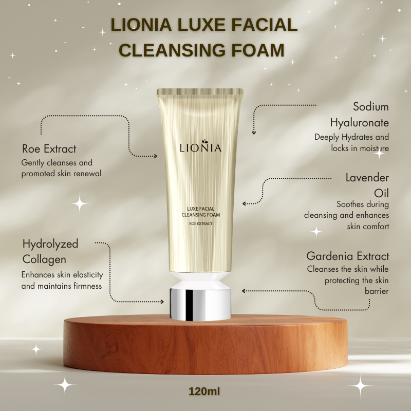 LIONIA Three-piece Set Series Products