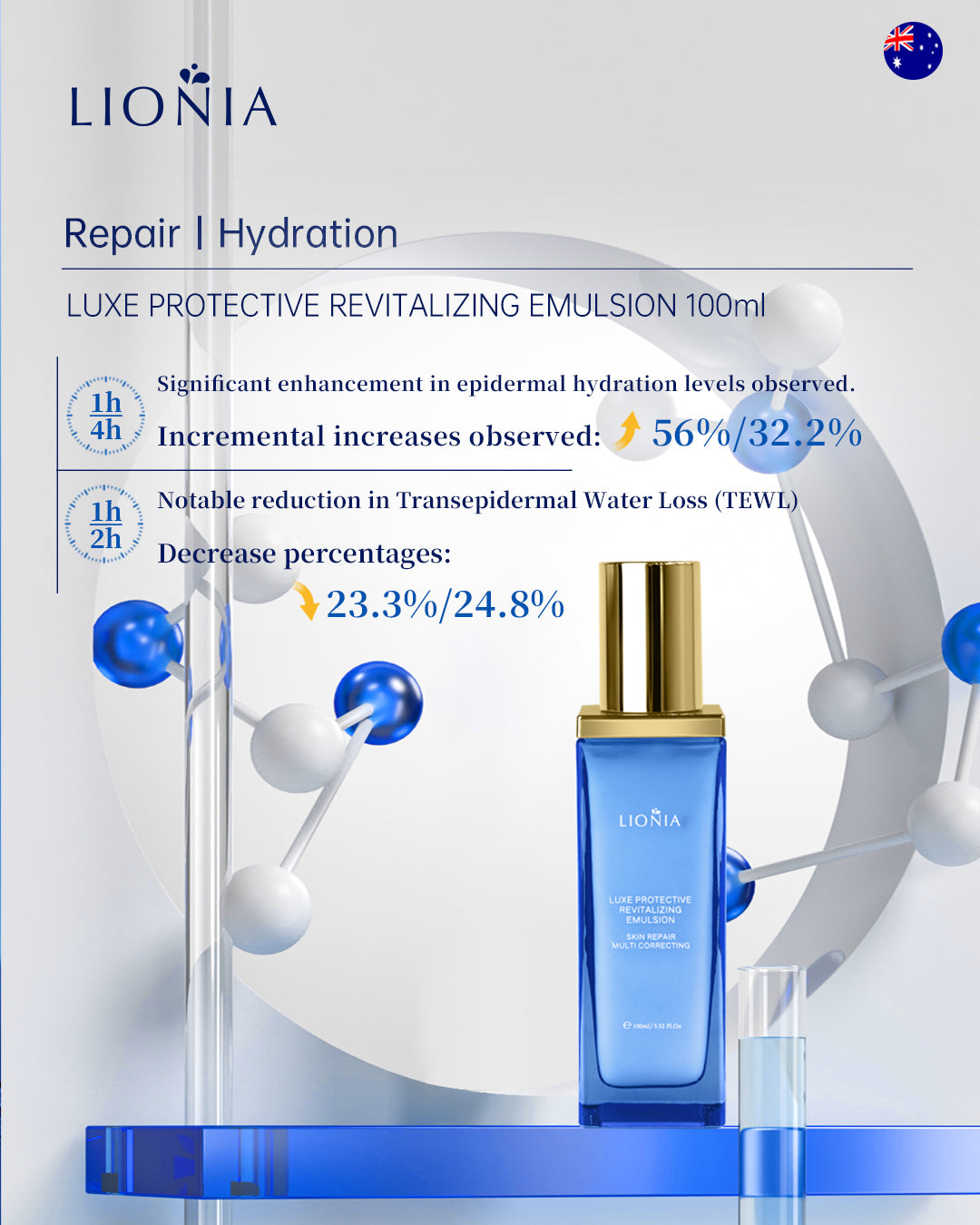 LIONIA LUXE PROTECTIVE REVITALIZING EMULSION 100ml